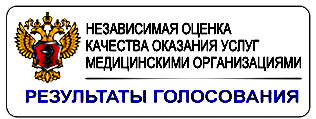 Независимая оценка качества условий оказания услуг результаты Оценка качества услуг результаты